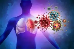 TA1 Peptide Help The Body Fight Viral Infections at My Peptides